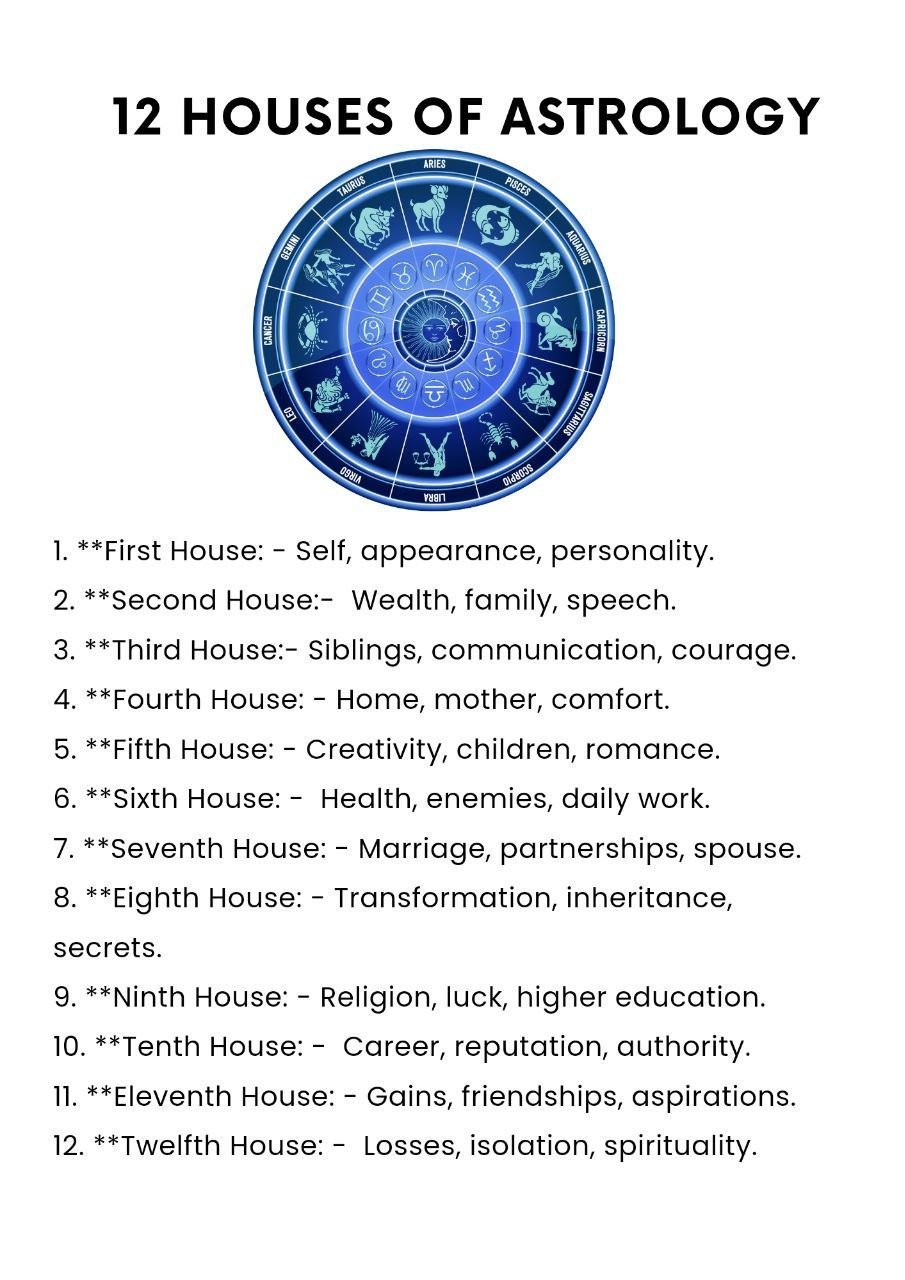 Practical Numerology Sample