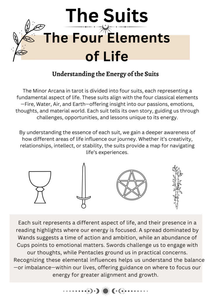 TarotCardbyCard.Pdf-53-2-scaled-1.png
