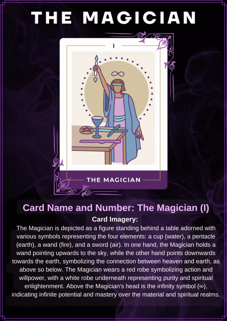 TarotGuidebyCrestwoodLunaSerenityInsight.Pdf-12-scaled-1.png