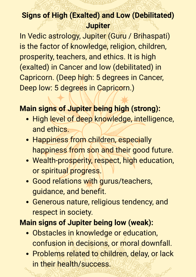 astrological remedies